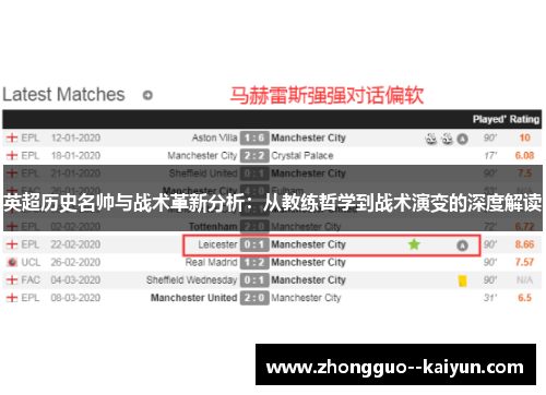 英超历史名帅与战术革新分析:从教练哲学到战术演变的深度解读 英超历史名帅与战术革新分析:从教练哲学到战术演变的深度解读